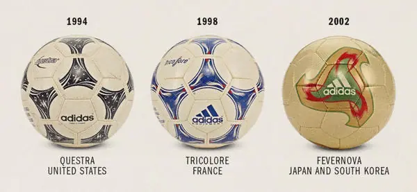 世界盃比賽用球朝向科技化、鮮豔化演變