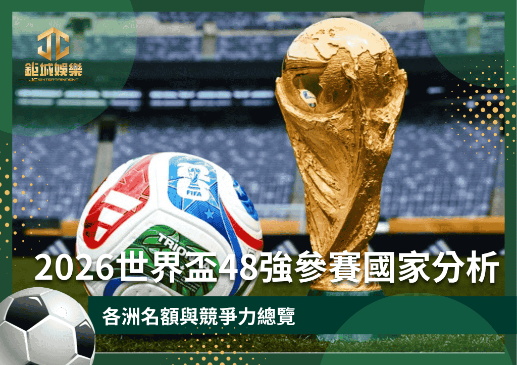 2026世界盃48強參賽國家分析：各洲名額與競爭力總覽