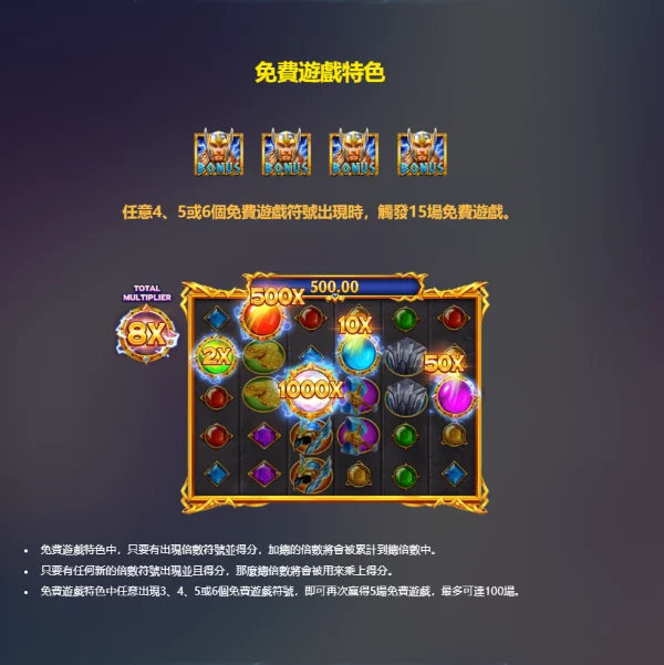RSG雷神之錘2免費遊戲