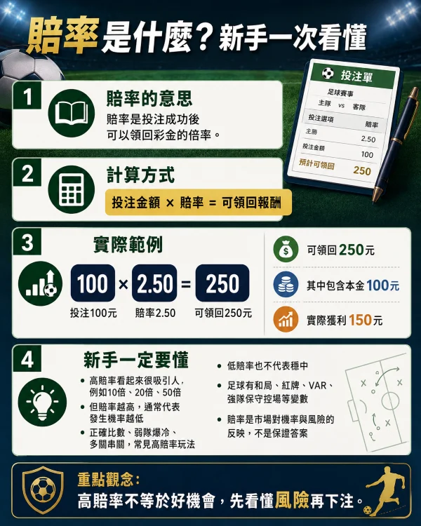 賠率是投注成功後可以領回彩金的倍率