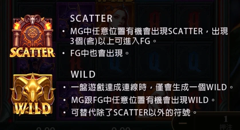 古神巴風特特殊符號