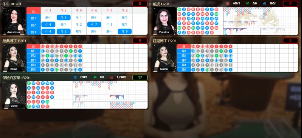 歐博提供多款遊戲室選擇
